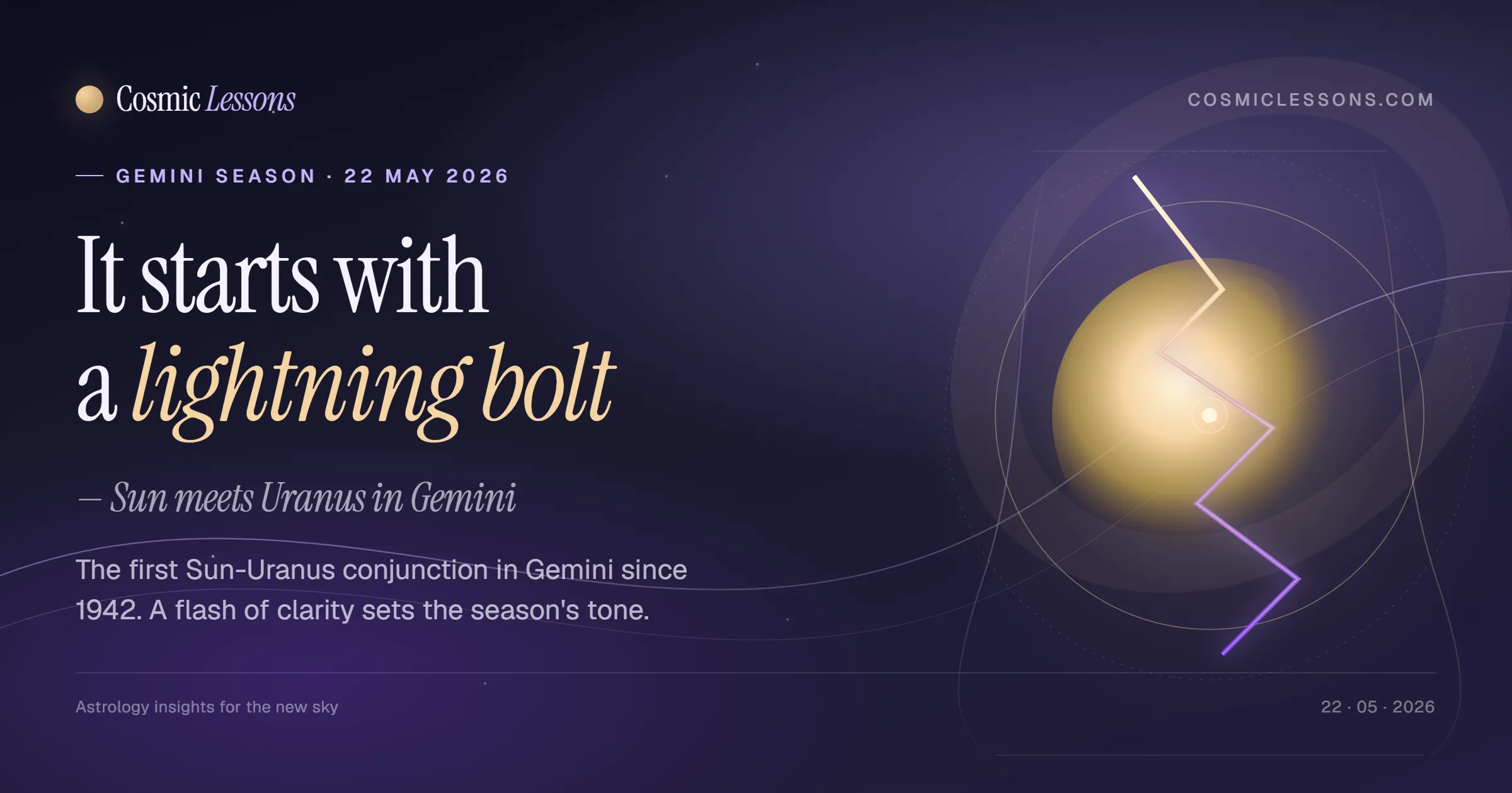 Gemini Season 2026 begins with a Sun-Uranus conjunction in Gemini