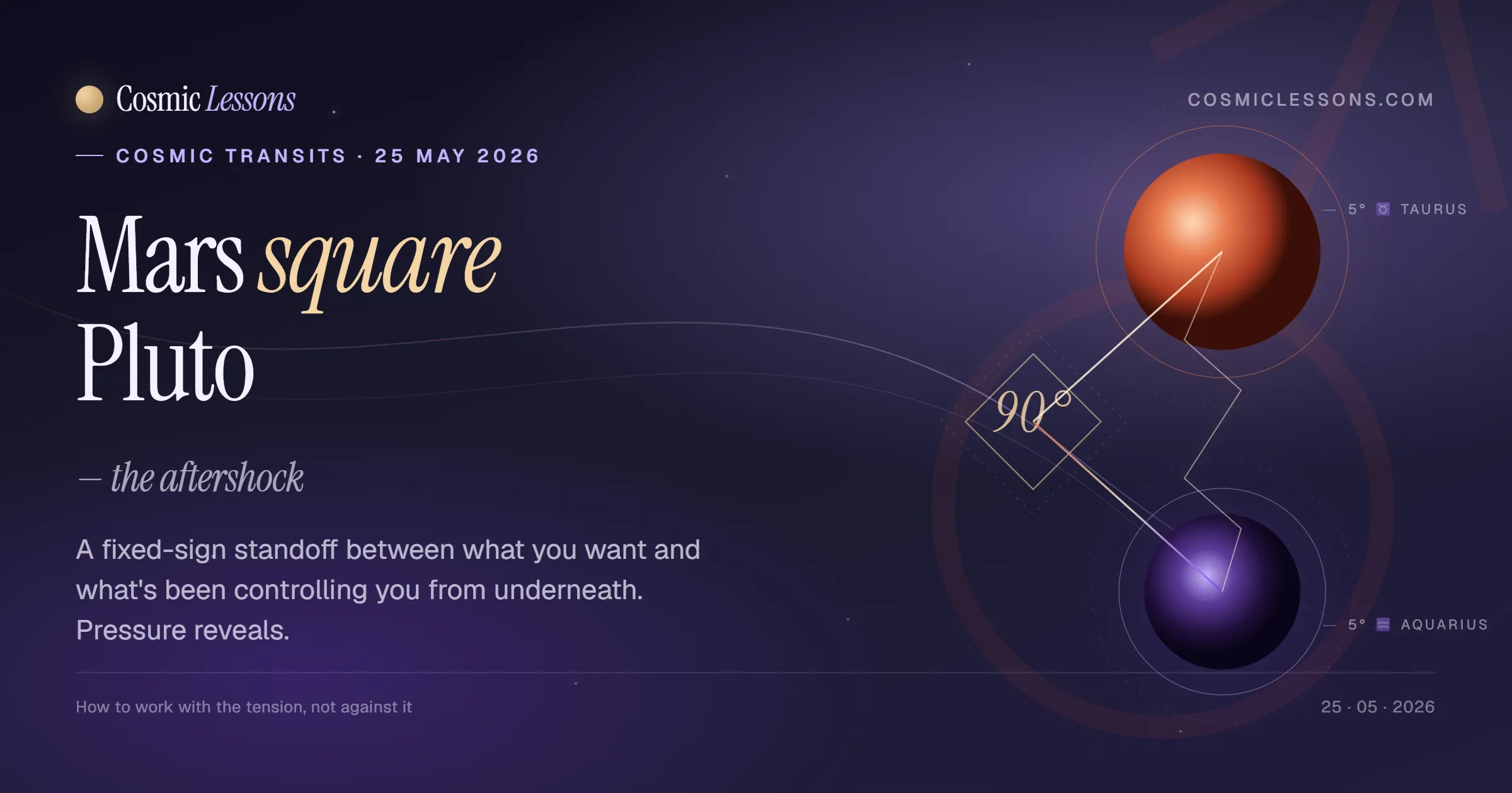 Mars square Pluto in May 2026 brings pressure, confrontation, and deep transformation