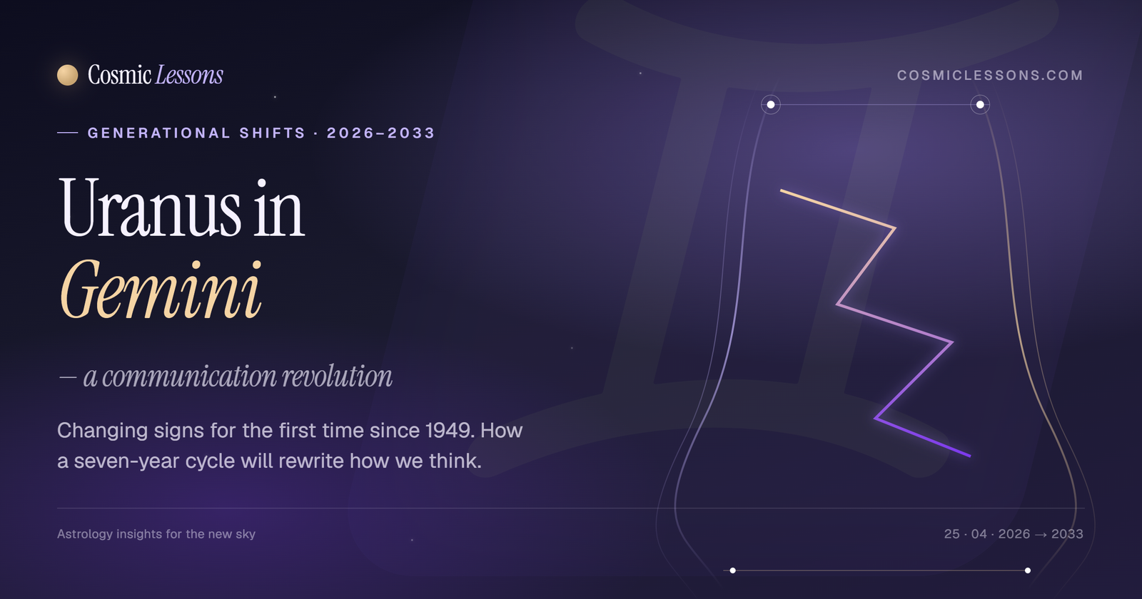 Uranus in Gemini 2026 — a communication revolution starting now and lasting until 2033