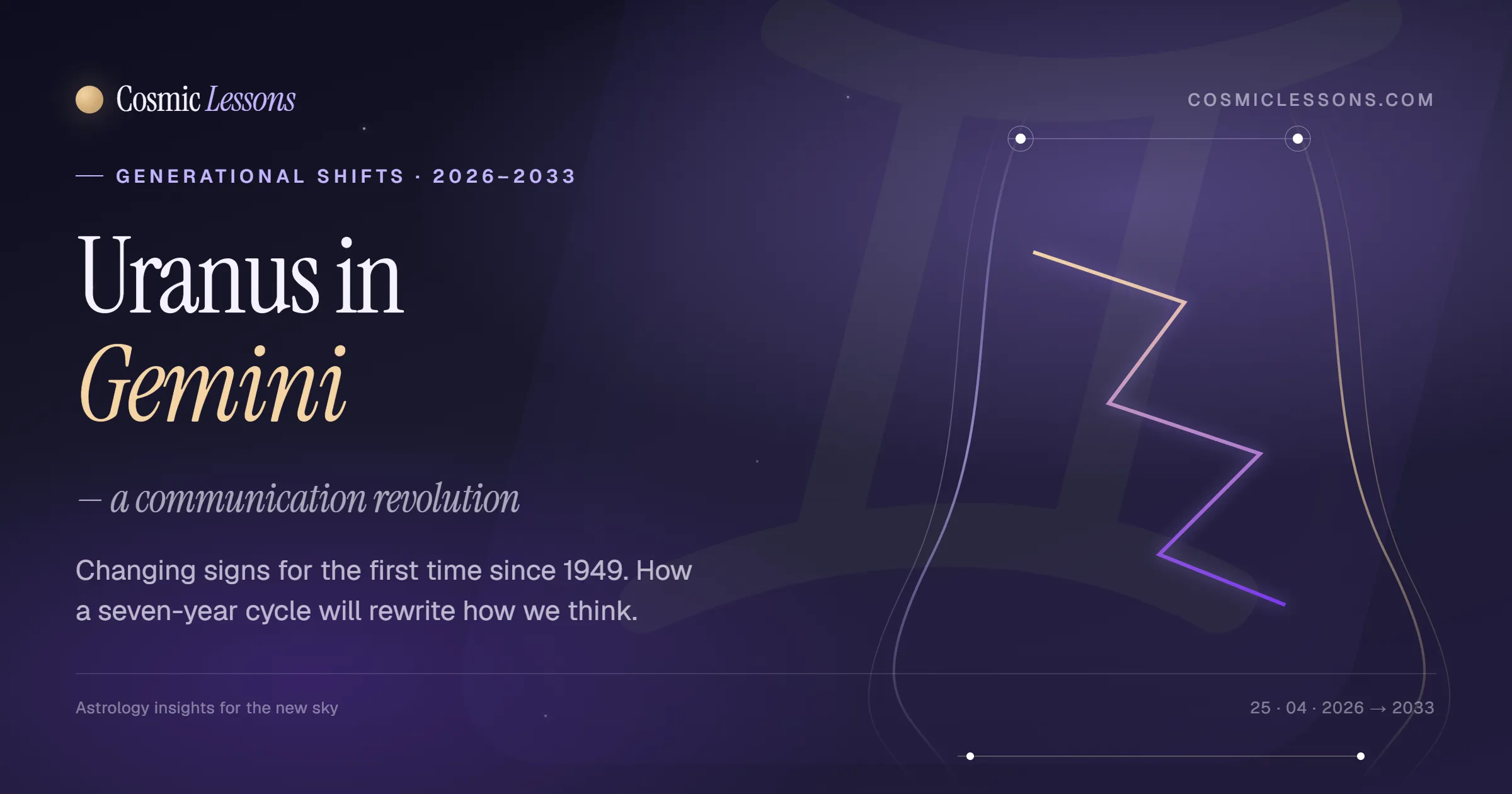 Uranus in Gemini 2026 ~ a communication revolution starting now and lasting until 2033
